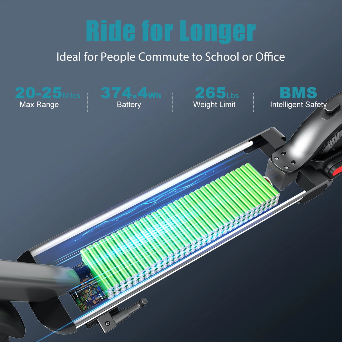 CAROMA 500W Foldable Electric Scooter 40 to 60 Km Range