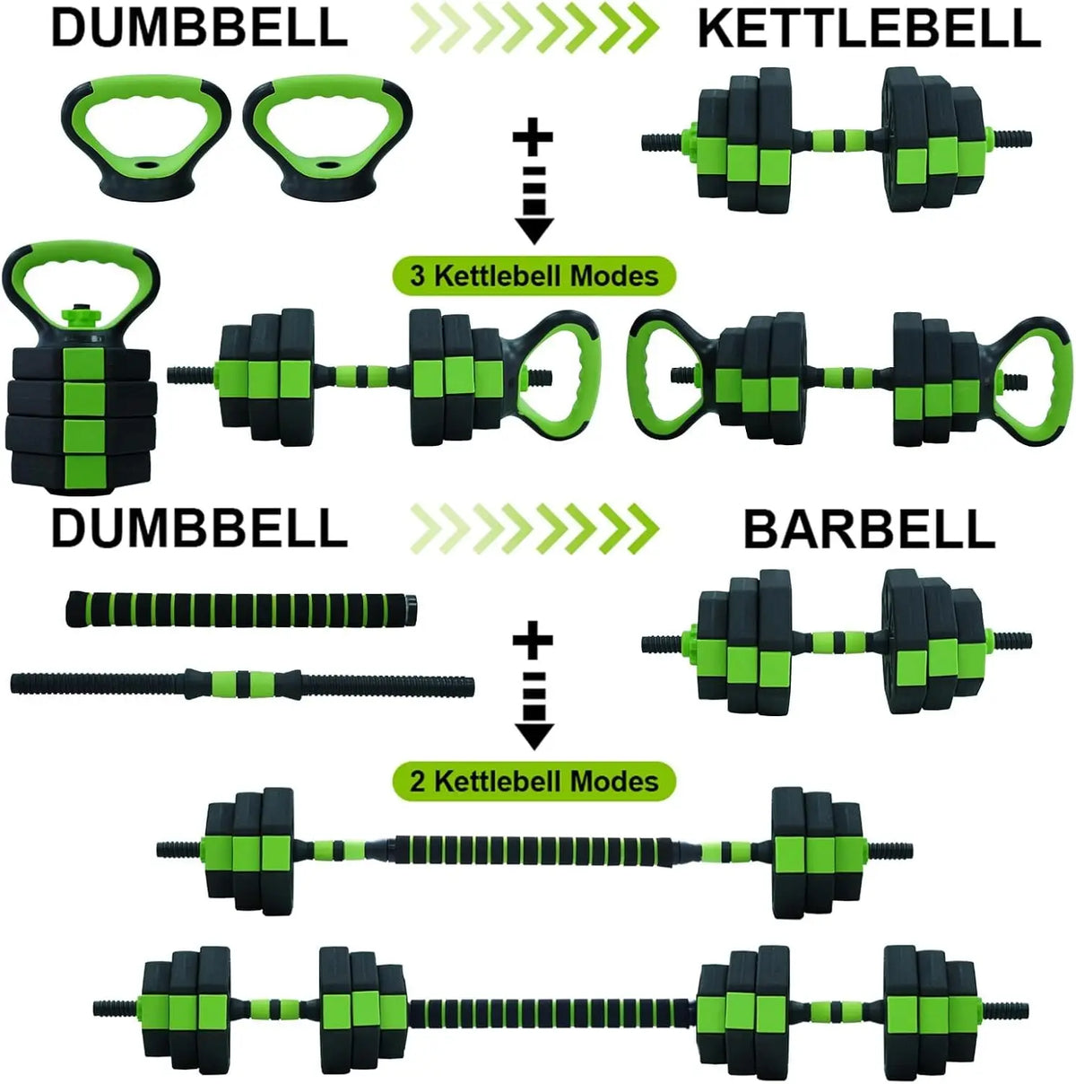 HiMISS 66lbs 88lbs 4 In 1 Adjustable Kettlebell Dumbbell Set For Home Gym