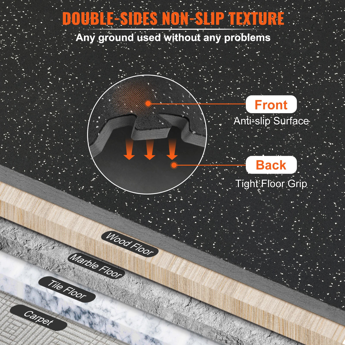 SucceBuy Interlocking Gym Floor Mats Waterproof EVA Foam Rubber Top