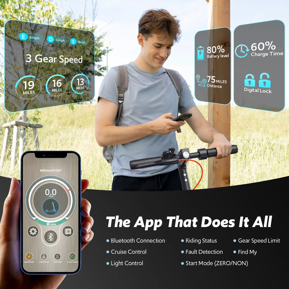 Osboo 550W Folding Electric Scooter UL Certified for Adults