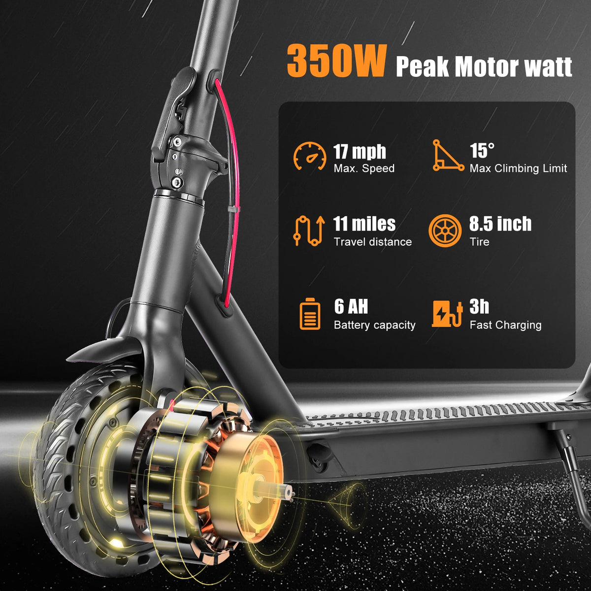 AILIFE A8 Mini Electric Scooter 350W Unisex Folding Commuter