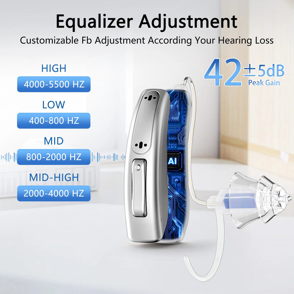 Zepau Rechargeable Hearing Aids With Noise Cancellation And App Control