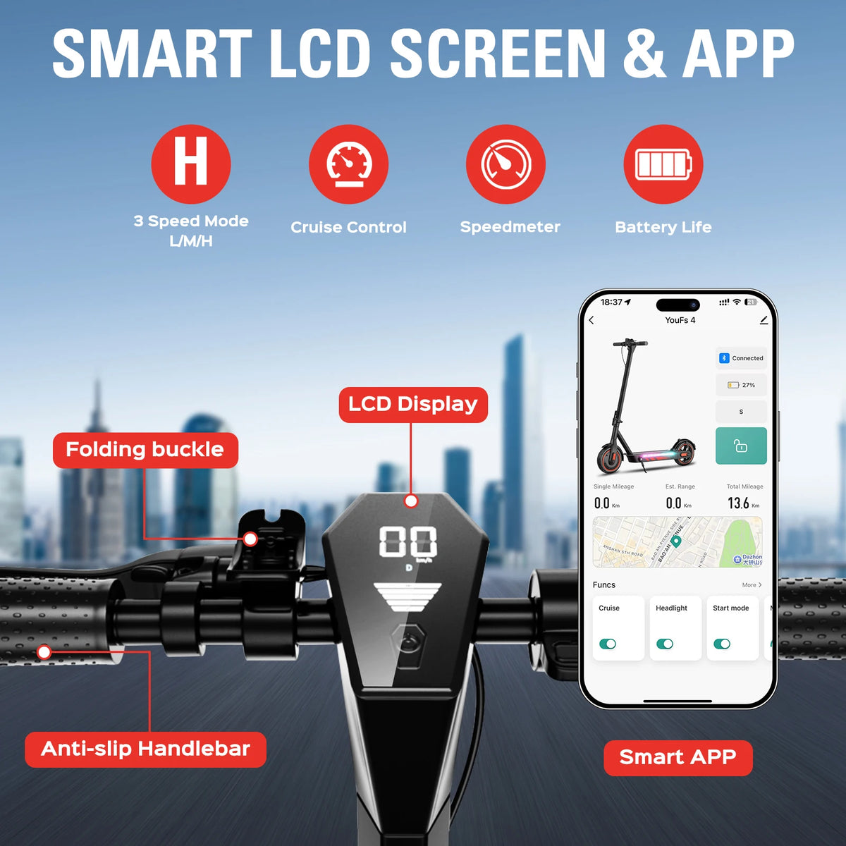 Ye Iwheel V10PRO Foldable Electric Scooter 500W 36V Battery
