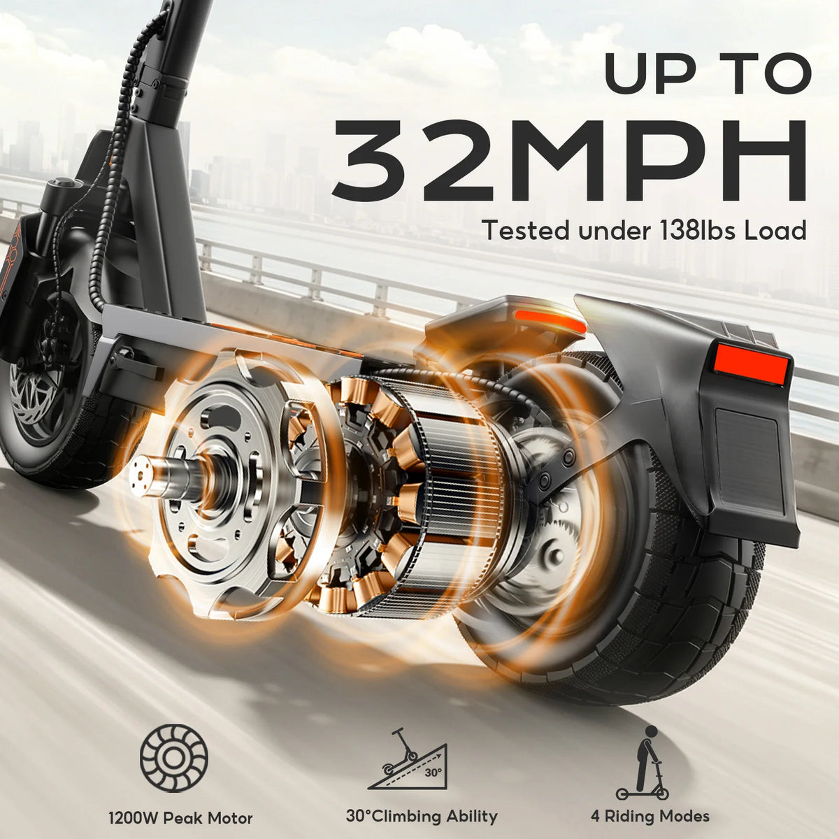 FENGQS ONECNA T2 1200W Dual Motor Foldable Electric Scooter